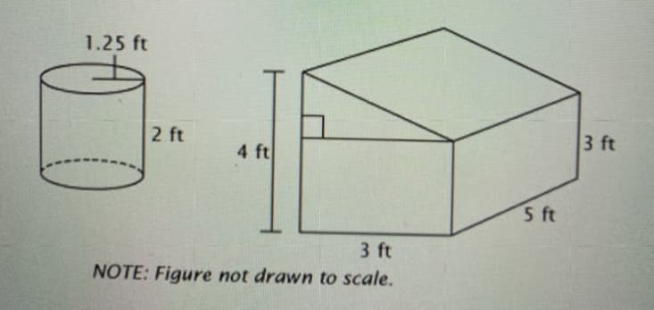 1.25 ft
2 ft
3 ft
4 ft
5 ft
3 ft
NOTE: Figure not drawn to scale.
