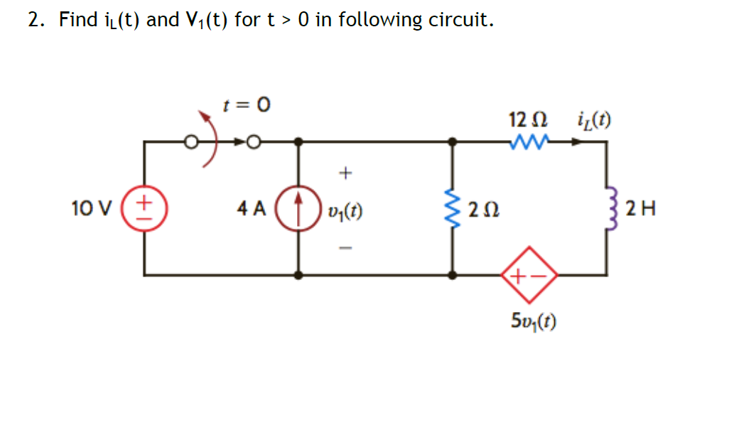 2. Find i (t) and V, (t) for t > 0 in following circuit.
t = 0
12 N i(t)
+
10 v (+
4 A
v,(t)
2Ω
2H
5v,(t)
