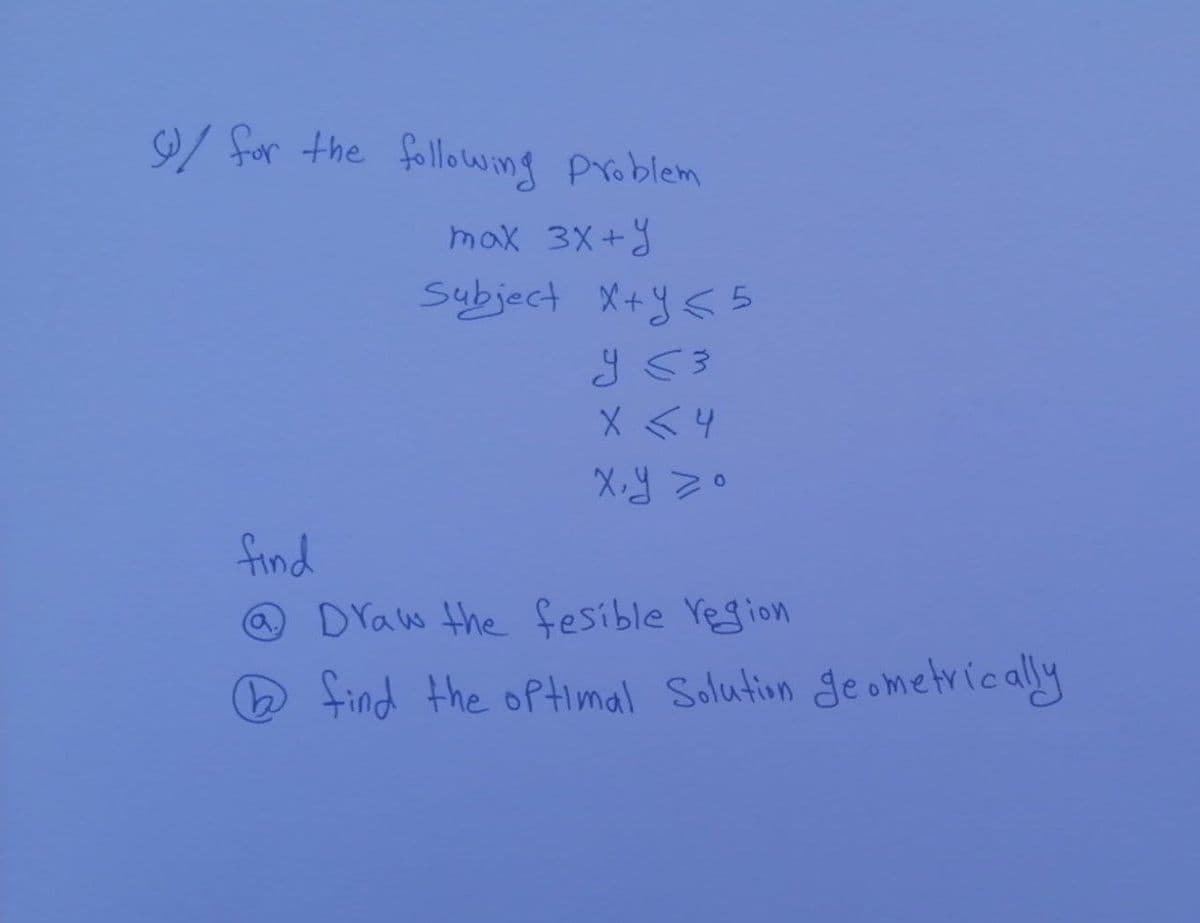 for the following problem
max 3X+Y
Subject X+y<5
9 53
X < 4
X, y zo
0
find
@Draw the fesible region
b
find the optimal Solution geometrically