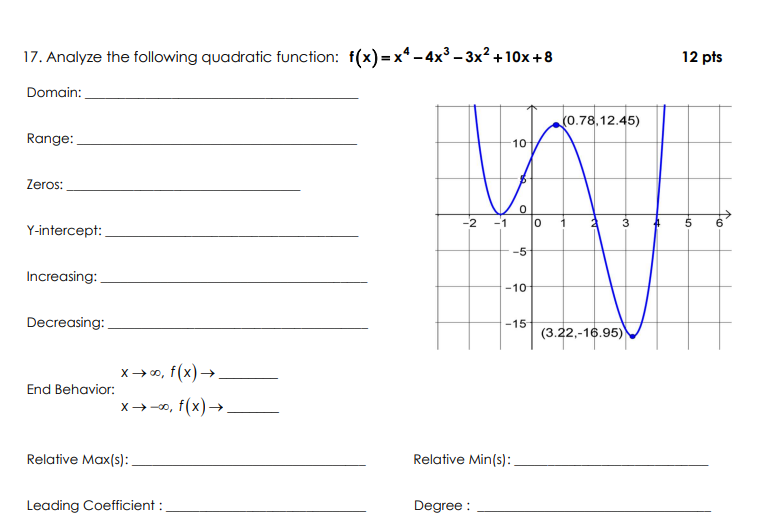 17. Analyze the following quadratic function: f(x) = x“ – 4x³ – 3x?+10x+8
12 pts
Domain:
(0.78,12.45)
Range:
10
Zeros:
-2
-1
1
3
Y-intercept:
-5
Increasing:
-10
Decreasing:
-15
(3.22,-16.95)
x- 0, f(x) →.
End Behavior:
X→-0, f(x) →
Relative Max(s):
Relative Min(s):
Leading Coefficient :
Degree :
To
