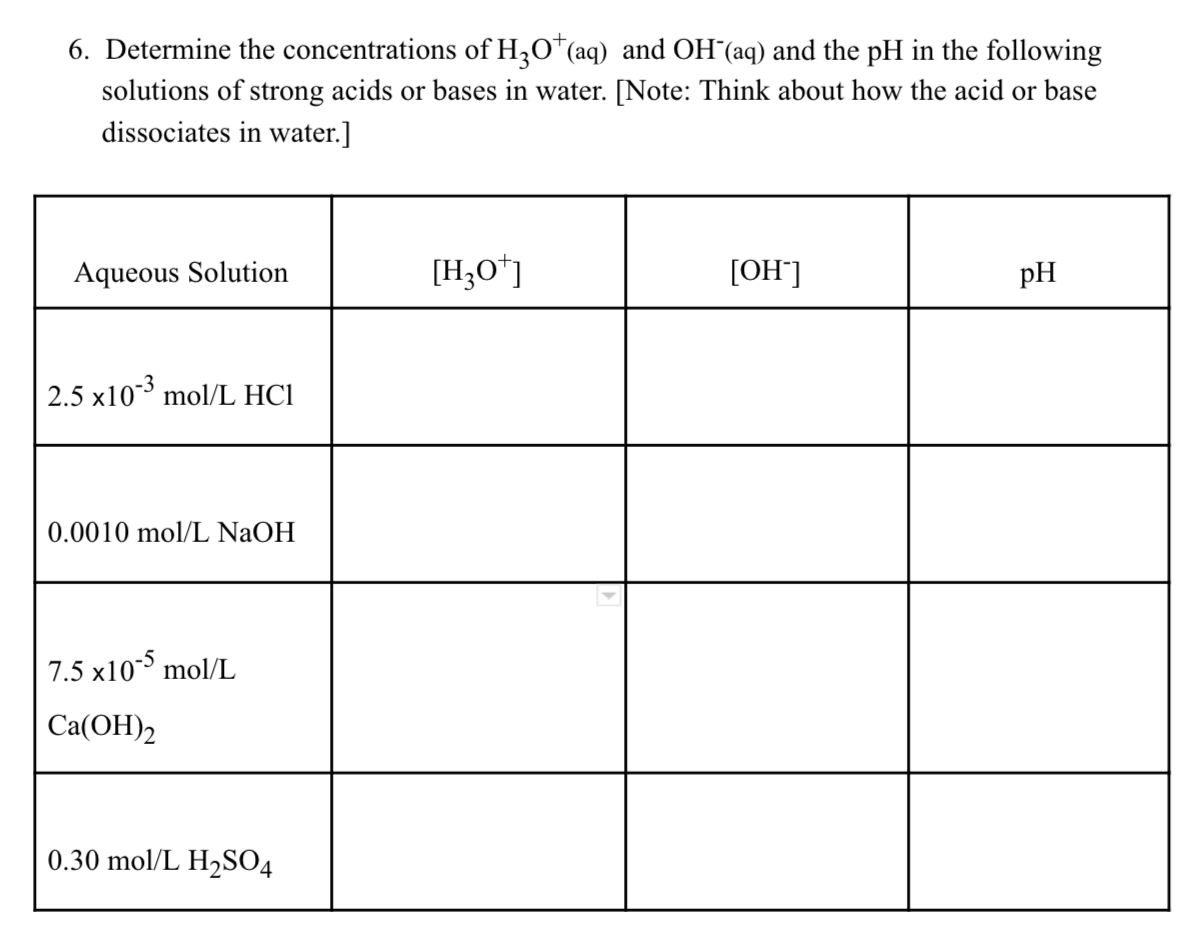 6. Determine the concentrations of H,0*(aq) and OH(aq) and the pH in the following
solutions of strong acids or bases in water. [Note: Think about how the acid or base
dissociates in water.]
Aqueous Solution
[Н,0']
[ОН]
pH
2.5 x103 mol/L HCI
0.0010 mol/L NaOH
7.5 x105 mol/L
Са(ОН)2
0.30 mol/L H2SO4
