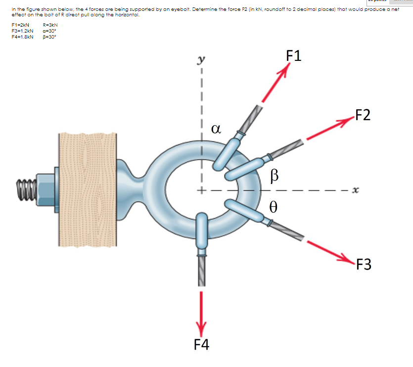 In the figure shown below, the 4 forces are being supported by an eyebolt. Determine the force F2 (in kN, roundoff to 2 decimal places) that would produce a net
effect on the bolt of R direct pull along the horizontal.
F1=2kN
R=3KN
F3=1.2kN a=30°
F4-1.8kN 3=30°
F1
y
-F2
F4
α
В
Ꮎ
- x
-F3