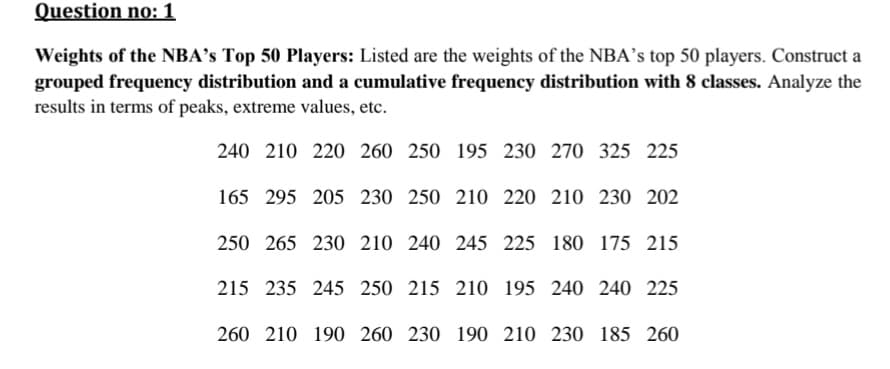 Question no: 1
Weights of the NBA's Top 50 Players: Listed are the weights of the NBA's top 50 players. Construct a
grouped frequency distribution and a cumulative frequency distribution with 8 classes. Analyze the
results in terms of peaks, extreme values, etc.
240 210 220 260 250 195 230 270 325 225
165 295 205 230 250 210 220 210 230 202
250 265 230 210 240 245 225 180 175 215
215 235 245 250 215 210 195 240 240 225
260 210 190 260 230 190 210 230 185 260

