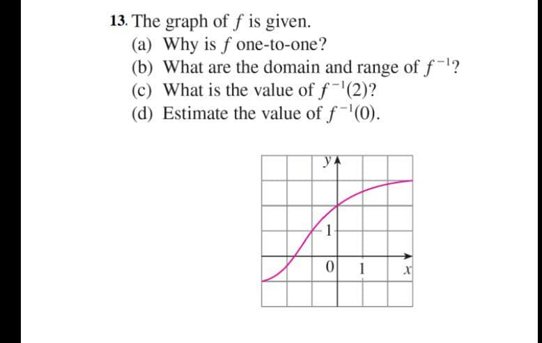 13. The graph of f is given.
(a) Why is f one-to-one?
(b) What are the domain and range of f?
(c) What is the value of f(2)?
(d) Estimate the value of f(0).
yA
1
1
