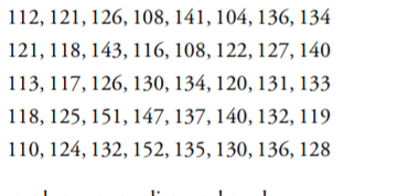 112, 121, 126, 108, 141, 104, 136, 134
121, 118, 143, 116, 108, 122, 127, 140
113, 117, 126, 130, 134, 120, 131, 133
118, 125, 151, 147, 137, 140, 132, 119
110, 124, 132, 152, 135, 130, 136, 128
