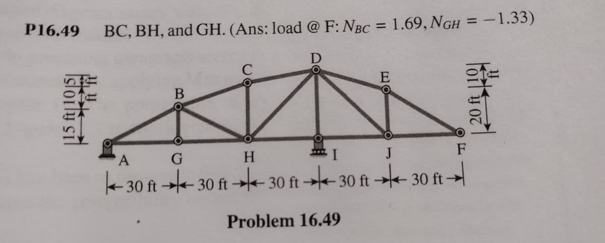 P16.49 BC, BH, and GH. (Ans: load @ F: NBC = 1.69, NGH
= -1.33)
%3D
%3D
C
E
B
A
kH.
I
J
1F
30 ft →- 30 ft →e 30 ft →«- 30 ft →
Problem 16.49
15 ft|1015
20 ft

