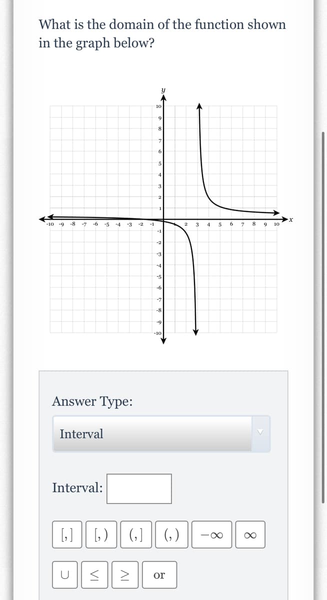 What is the domain of the function shown
in the graph below?
10
-10
-9 -8
-7
-6
-5
-4
-3
3
4
8 9
-1
-5
-6
-7
-10
Answer Type:
Interval
Interval:
[, )
(,] (,)
-00
U
or
VI

