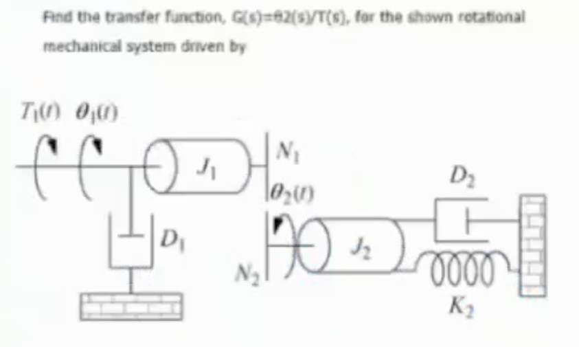 Find the transfer function, G(s)=82(s)/T(s), for the shown rotational
mechanical system driven by
Ti(0) 0,00)
CC
ODN
-|D₁
N₂
0₂(0)
10.
3₂
D₂
0000
K₂