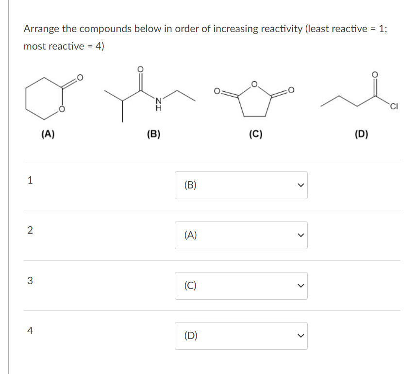Arrange the compounds below in order of increasing reactivity (least reactive = 1;
%3D
most reactive = 4)
'CI
(A)
(B)
(C)
(D)
1
(B)
2
(A)
(C)
4
(D)
>
>
>
>
ZI
