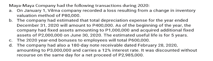 Maya-Maya Company had the following transactions during 2020:
a. On January 1, Vilma company recorded a loss resulting from a change in inventory
valuation method of P80,000.
b. The company had estimated that total depreciation expense for the year ended
December 31, 2020 will amount to P400,000. As of the beginning of the year, the
company had fixed assets amounting to P1,000,000 and acquired additional fixed
assets of P2,000,000 on June 30, 2020. The estimated useful life is for 5 years.
c. The 2020 year-end bonuses to employees will total P600,000.
d. The company had also a 180-day note receivable dated February 28, 2020,
amounting to P3,000,000 and carries a 12% interest rate. It was discounted without
recourse on the same day for a net proceed of P2,985,000.
