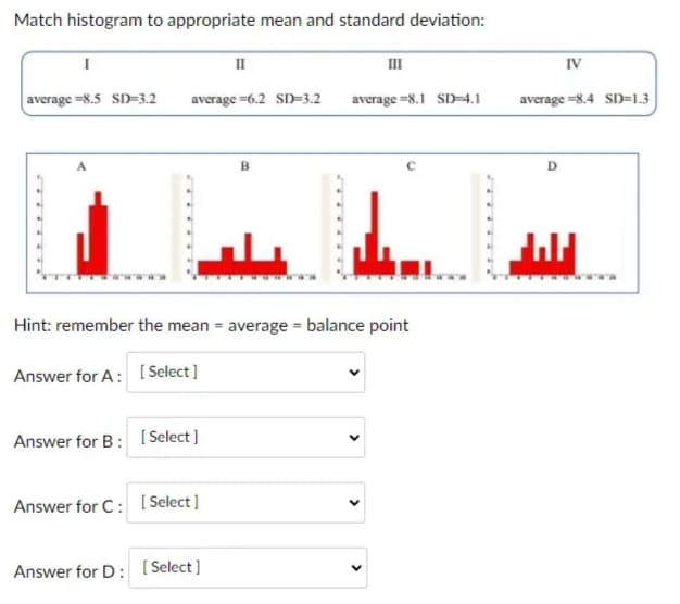 Match histogram to appropriate mean and standard deviation:
II
II
IV
average =8.5 SD=3.2
average =6.2 SD-3.2
average =8.1 SD=4.1
average =8.4 SD=1.3
в
D
Hint: remember the mean = average = balance point
Answer for A: [Select]
Answer for B: I Select]
Answer for C: [ Select]
Answer for D: [ Select]
>
>
>
