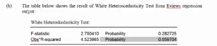 (b)
The table below shows the result of White Heteroscedasticity Test from Eviews regression
outgut:
White Heteroskedasticity Test:
2.790410 Probability
4.523965 Probability
F-statistic
0.282725
Obs"R-squared
0.059704
