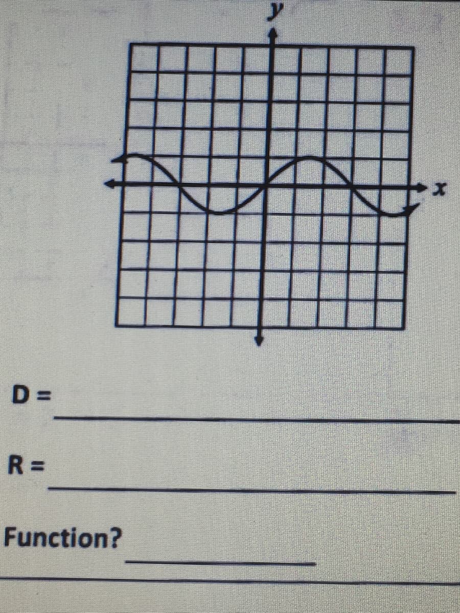 D =
R =
Function?

