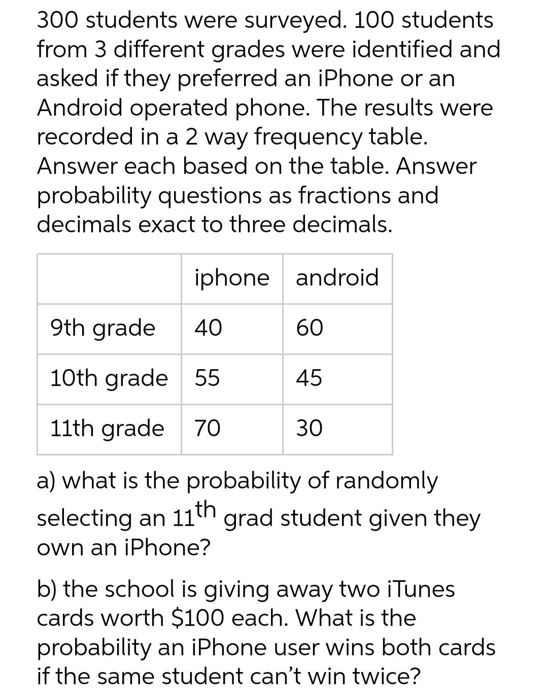 300 students were surveyed. 100 students
from 3 different grades were identified and
asked if they preferred an iPhone or an
Android operated phone. The results were
recorded in a 2 way frequency table.
Answer each based on the table. Answer
probability questions as fractions and
decimals exact to three decimals.
iphone android
9th grade
40
60
10th grade 55
45
11th grade 70
30
a) what is the probability of randomly
selecting an 11th grad student given they
own an iPhone?
b) the school is giving away two iTunes
cards worth $100 each. What is the
probability an iPhone user wins both cards
if the same student can't win twice?

