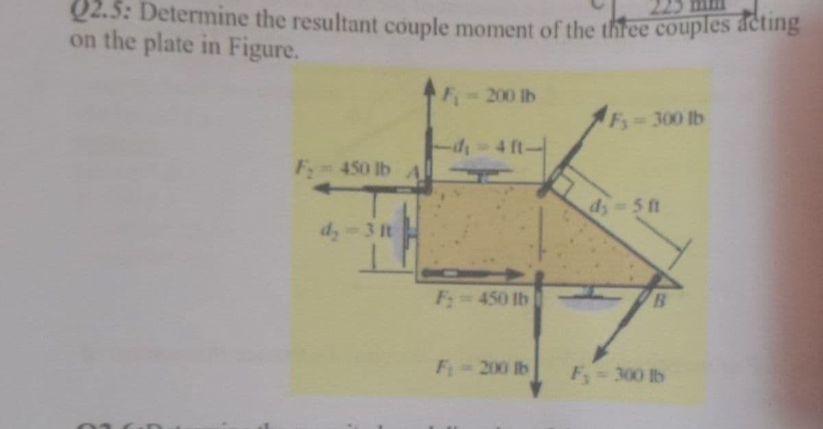 Q2.5: Determine the resultant couple moment of the thfee couples acting
on the plate in Figure.
F 200 lb
F 300 lb
-d-4 ft-
F 450 lb
d 5 ft
d-3 ft
F=450 lb
F 200 lb
F, 300 lb
