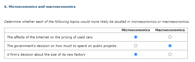 6. Microeconomics and macroeconomics
Determine whether each of the following topics would more likely be studied in microeconomics or macroeconomics.
Microeconomics
Macroeconomics
The effects of the Internet on the pricing of used cars
The government's decision on how much to spend on public projects
A firm's decision about the size of its new factory
