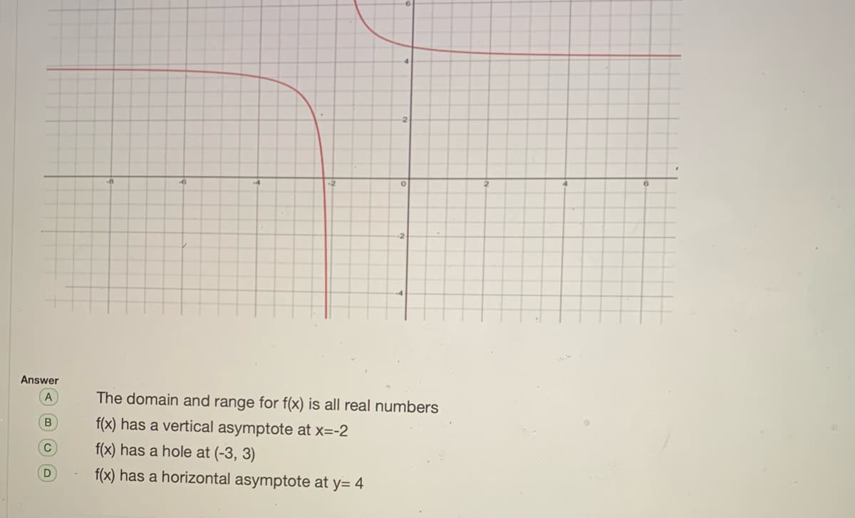 -2
Answer
The domain and range for f(x) is all real numbers
A
f(x) has a vertical asymptote at x=-2
C
f(x) has a hole at (-3, 3)
f(x) has a horizontal asymptote at y= 4
