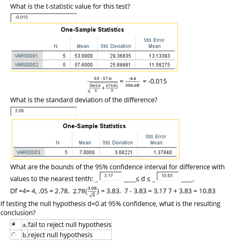 What is the t-statistic value for this test?
-0.015
One-Sample Statistics
Std. Error
N
Mean
Std. Deviation
Mean
VARO0001
5
53.0000
29.36835
13.13393
VARO0002
5
57.6000
25.89981
11.58275
53 - 57.6
-4.6
= -0.015
862.6
670.81
+
306.68
What is the standard deviation of the difference?
3.08
One-Sample Statistics
Std. Error
Mean
Std. Deviation
Mean
VAR00003
5
7.0000
3.08221
1.37840
What are the bounds of the 95% confidence interval for difference with
3.17
10.83
values to the nearest tenth:
sd<.
3.08
Df =4= 4, .05 = 2.78. 2.78( = 3.83. 7- 3.83 = 3.17 7 + 3.83 = 10.83
%3D
%3D
V5
If testing the null hypothesis d=0 at 95% confidence, what is the resulting
conclusion?
a. fail to reject null hypothesis
O b.reject null hypothesis
