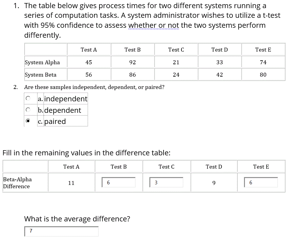 1. The table below gives process times for two different systems running a
series of computation tasks. A system administrator wishes to utilize a t-test
with 95% confidence to assess whether or not the two systems perform
differently.
Test A
Test B
Test C
Test D
Test E
System Alpha
45
92
21
33
74
System Beta
56
86
24
42
80
2. Are these samples independent, dependent, or paired?
C a.independent
O b.dependent
c. paired
Fill in the remaining values in the difference table:
Test A
Test B
Test C
Test D
Test E
Beta-Alpha
Difference
11
3
9.
6.
What is the average difference?
7
