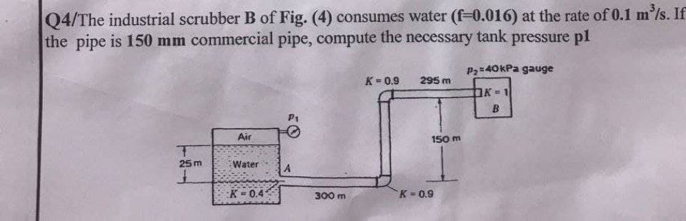 Q4/The industrial scrubber B of Fig. (4) consumes water (f-0.016) at the rate of 0.1 m'/s. If
the pipe is 150 mm commercial pipe, compute the necessary tank pressure pl
Pz=40kPa gauge
K = 0.9
295 m
OK = 1
Air
150 m
25 m
Water
A
K - 0.4
300 m
K 0.9
