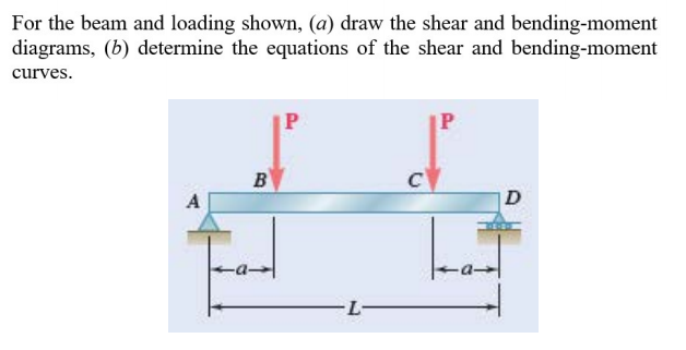 For the beam and loading shown, (a) draw the shear and bending-moment
diagrams, (b) determine the equations of the shear and bending-moment
curves.
B
A
D
-
