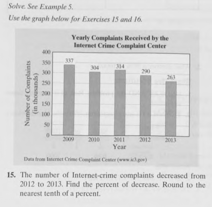 Solve. See Example 5.
Use the graph below for Exercises 15 and 16.
Yearly Complaints Received by the
Internet Crime Complaint Center
400
350
337
304
314
300
290
263
250
200
150
100
50
2009
2010
2011
2012
2013
Year
Data from Internet Crime Complaint Center (www.ic3.gov)
15. The number of Internet-crime complaints decreased from
2012 to 2013. Find the percent of decrease. Round to the
nearest tenth of a percent.
Number of Complaints
(in thousands)
