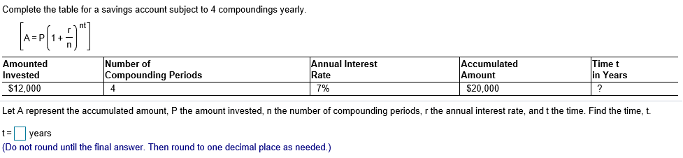 Complete the table for a savings account subject to 4 compoundings yearly.
Amounted
Invested
Annual Interest
Accumulated
Number of
Compounding Periods
Time t
Amount
$20,000
in Years
Rate
$12,000
7%
Let A represent the accumulated amount, P the amount invested, n the number of compounding periods, r the annual interest rate, and t the time. Find the time, t.
t= years
(Do not round until the final answer. Then round to one decimal place as needed.)
