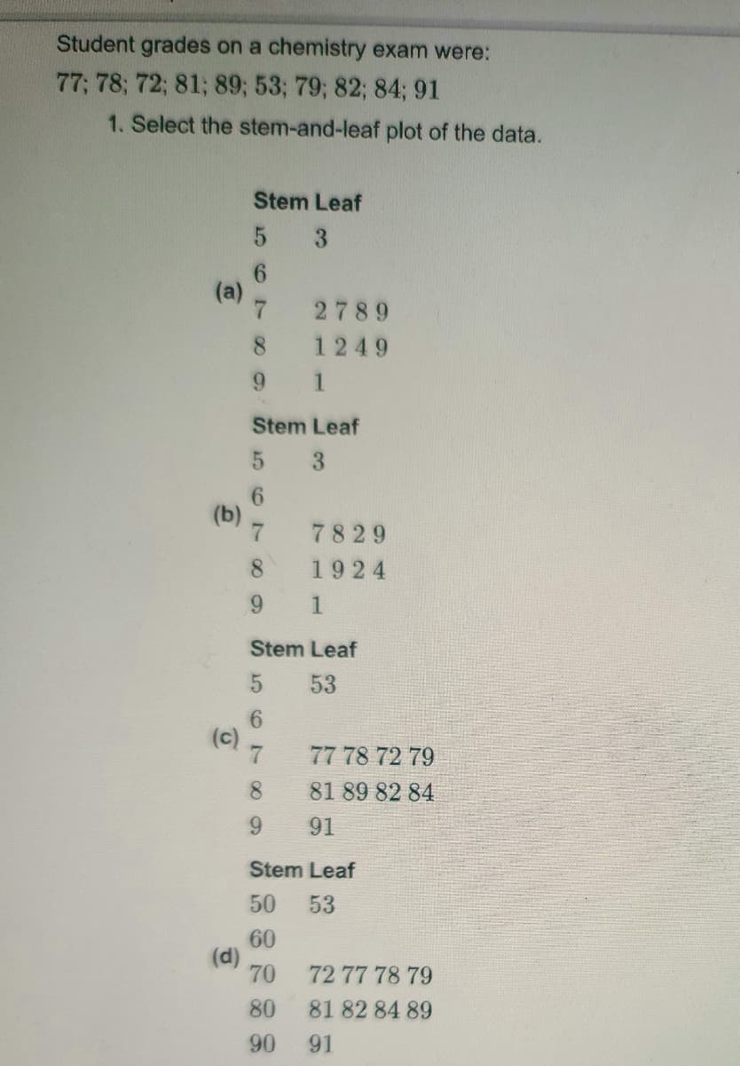 Student grades on a chemistry exam were:
77; 78; 72; 81; 89; 53; 79; 82; 84; 91
1. Select the stem-and-leaf plot of the data.
Stem Leaf
5 3
(a)
2789
8.
1249
6.
Stem Leaf
3.
(b)
7829
1924
Stem Leaf
53
(c)
7.
77 78 72 79
8.
81 89 82 84
9
91
Stem Leaf
50
53
60
(d)
70
72 77 78 79
80
81 82 84 89
90
91
67999
