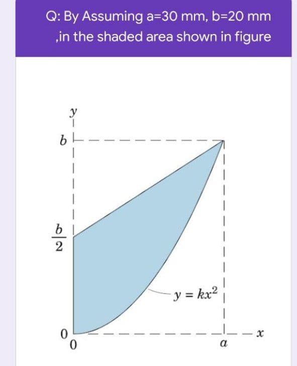 Q: By Assuming a=30 mm, b=D20 mm
,in the shaded area shown in figure
y
b.
-y = kx2
a
