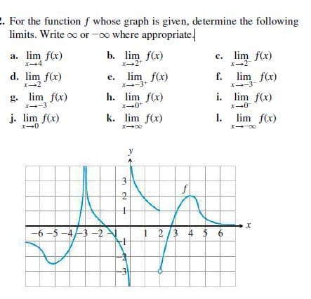 . For the function f whose graph is given, determine the following
limits. Write oo or -0o where appropriate.
b. lim f(x)
c. lim f(x)
X-2
f. lim f(x)
I--3
i. lim f(x)
a. lim f(x)
X-4
X-2*
d. lim f(x)
I-2
lim f(x)
е.
X--3+
g. lim f(x)
h. lim f(x)
X-3
j. lim f(x)
k. lim f(x)
1. lim f(x)
у
f
-6 -5 -4-3 -2
1 2/3 4 5 6
3.
%3.
