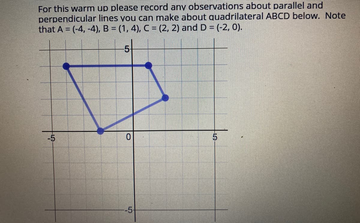 For this warm up please record any observations about parallel and
perpendicular lines you can make about quadrilateral ABCD below. Note
that A = (-4, -4), B = (1, 4), C = (2, 2) and D = (-2, 0).
5-
--5-
