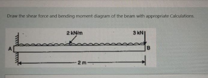 Draw the shear force and bending moment diagram of the beam with appropriate Calculations.
2 kN/m
3 kN
2m-
