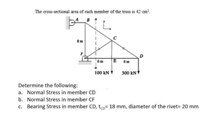 The cross-sectional area of each member of the truss is 42 cm2.
B
6m
E
6m
100 kN
300 kN
Determine the following:
a. Normal Stress in member CD
b. Normal Stress in member CF
c. Bearing Stress in member CD, tco= 18 mm, diameter of the rivet= 20 mm
