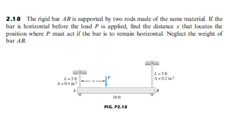2.18 The rigid bar AB is supported by two rods made of the same material. If the
bar is horizontal before the load P is applied, find the distance x that locates the
position where P must act if the bar is to remain horizontal. Neglect the weight of
bar AB.
L=3 ft
A=0.2 in.?
L=2 ft
A = 0.4 in.?
A.
10 ft
FIG. P2.18
