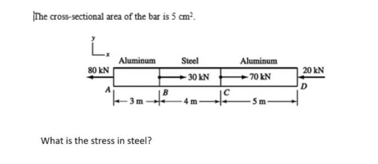 The cross-sectional area of the bar is 5 cm².
L.
Aluminum
Steel
Aluminum
80 kN
20 kN
30 kN
+70 kN
D
3 m
- 4 m
5 m
What is the stress in steel?
