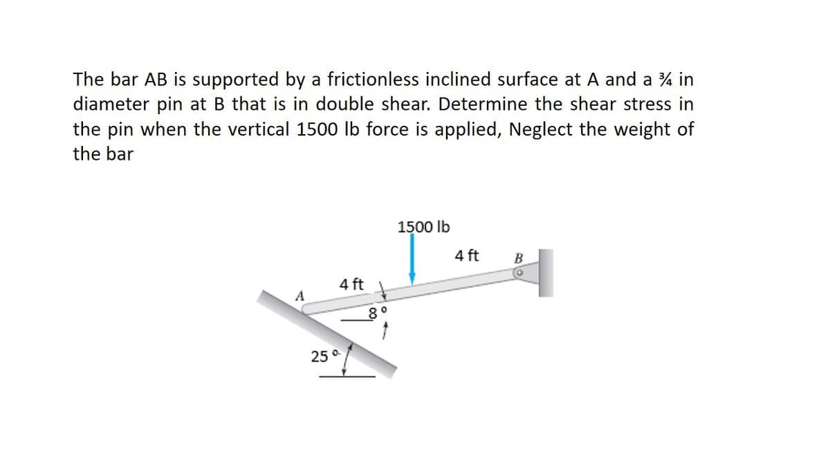 The bar AB is supported by a frictionless inclined surface at A and a % in
diameter pin at B that is
the pin when the vertical 1500 lb force is applied, Neglect the weight of
double shear. Determine the shear stress in
the bar
1500 lb
4 ft
4 ft
A
80
25 o
