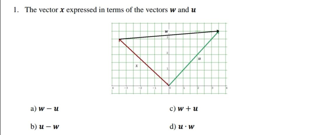 1. The vector x expressed in terms of the vectors w and u
а) w — и
c) w + u
b) и — w
м.п (р
