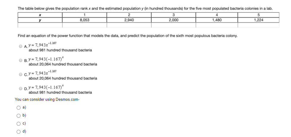 The table below gives the population rank x and the estimated population y (in hundred thousands) for the five most populated bacteria colonies in a lab.
1
2
3
4
y
8,053
2,940
2,000
1,480
1,224
Find an equation of the power function that models the data, and predict the population of the sixth most populous bacteria colony.
O A.Y 7,943x.167
about 981 hundred thousand bacteria
O B.Y- 7,943(-1.167)"
about 20,064 hundred thousand bacteria
O c.Y- 7,943x.167
about 20,064 hundred thousand bacteria
O D.Y- 7,943(-1.167)*
about 981 hundred thousand bacteria
You can consider using Desmos.com-
O a)
O b)
d)
