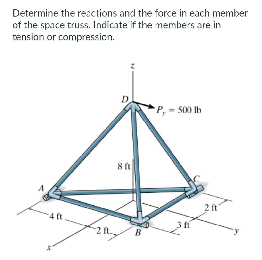 Determine the reactions and the force in each member
of the space truss. Indicate if the members are in
tension or compression.
A
-4 ft
2 ft.
D
8 ft
B
P, = 500 lb
3 ft
2 ft