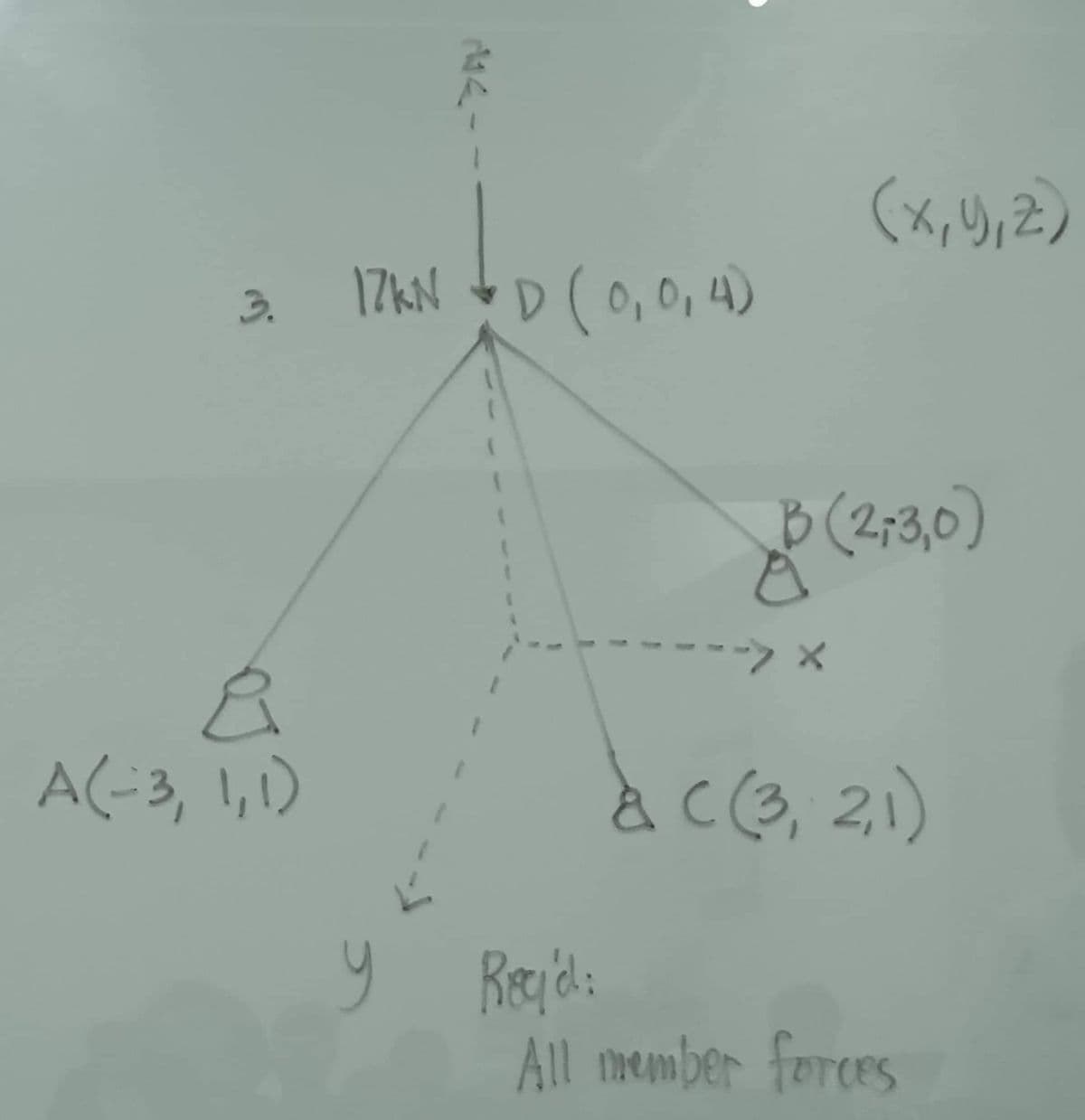 3.
&
A(-3, 1, 1)
17KN =D (0,0₁4)
y
(x, y, z)
(2,3,0)
-> X
& C (3,2,1)
с
Roy'd:
All member forces