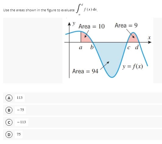 Use the areas shown in the figure to evaluate
f (x) dx.
Area = 10
Area = 9
а b
c d
y = f(x)
Area = 94
A
113
B
- 75
-113
75
