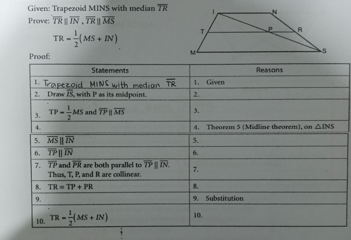 Given: Trapezoid MINS with median TR
Prove: TR || IN, TR || MS
T
R.
(MS + IN)
TR =
Proof:
Statements
Reasons
1. Given
1. Trapezoid MINS with median TR
Draw IS, with P as its midpoint.
2.
2.
TP =
3.
-MS and TP | MS
3.
4.
4.
Theorem 5 (Midline theorem), on AINS
5. MS || IN
5.
6. TP || IN
7. TP and PR are both parallel to TP || IN.
Thus, T, P, and R are collinear.
6.
7.
8.
TR = TP+ PR
8.
9.
9. Substitution
M + IN)
10.
TR =
10.
