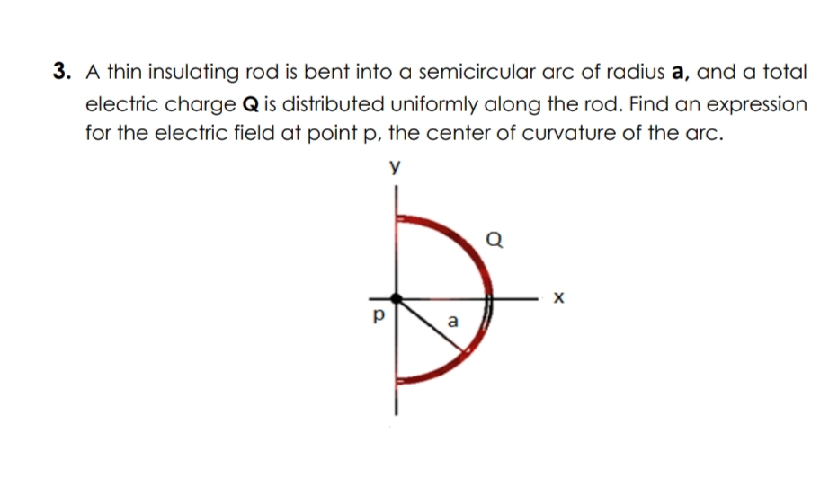 3. A thin insulating rod is bent into a semicircular arc of radius a, and a total
electric charge Q is distributed uniformly along the rod. Find an expression
for the electric field at point p, the center of curvature of the arc.
y
Q
p
a
