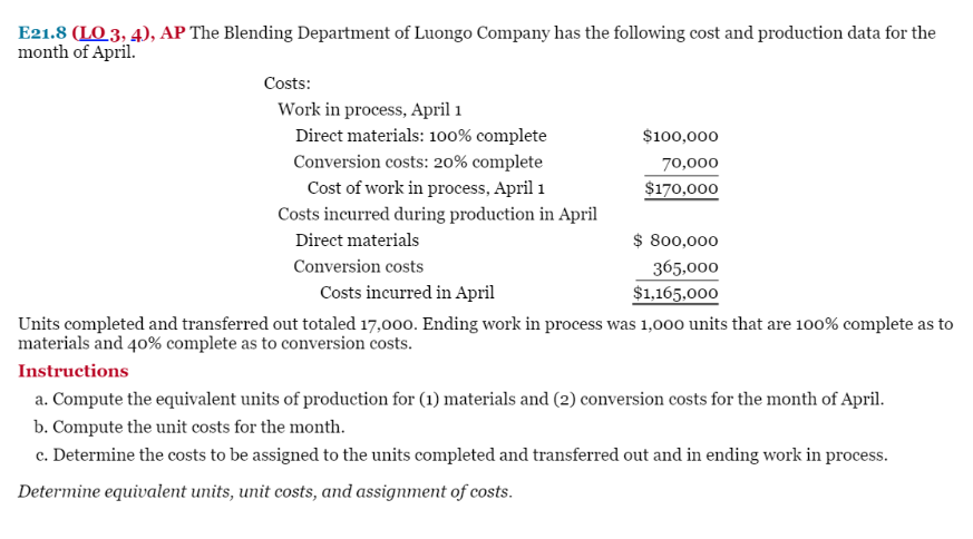 E21.8 (LO 3, 4), AP The Blending Department of Luongo Company has the following cost and production data for the
month of April.
Costs:
Work in process, April 1
Direct materials: 100% complete
Conversion costs: 20% complete
Cost of work in process, April 1
Costs incurred during production in April
Direct materials
Conversion costs
Costs incurred in April
$100,000
70,000
$170,000
$ 800,000
365,000
$1,165,000
Units completed and transferred out totaled 17,000. Ending work in process was 1,000 units that are 100% complete as to
materials and 40% complete as to conversion costs.
Instructions
a. Compute the equivalent units of production for (1) materials and (2) conversion costs for the month of April.
b. Compute the unit costs for the month.
c. Determine the costs to be assigned to the units completed and transferred out and in ending work in process.
Determine equivalent units, unit costs, and assignment of costs.