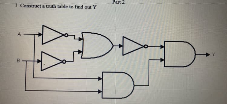 Part 2
1. Construct a truth table to find out Y
B
