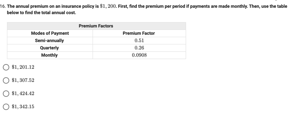16. The annual premium on an insurance policy is $1, 200. First, find the premium per period if payments are made monthly. Then, use the table
below to find the total annual cost.
Premium Factors
Modes of Payment
Premium Factor
Semi-annually
0.51
Quarterly
0.26
Monthly
0.0908
$1, 201.12
O $1, 307.52
$1, 424.42
O $1, 342.15
