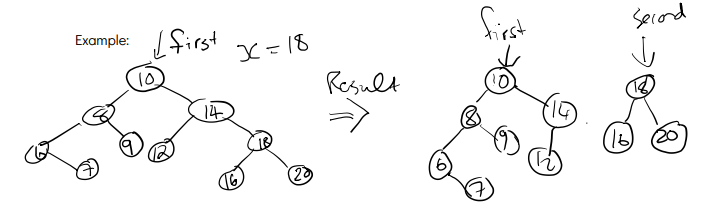 first
Second
Еxample:
X=18
10)
Result
14
(16)
20
20
7)
