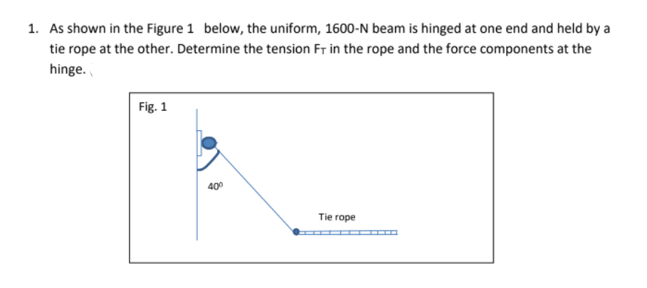 1. As shown in the Figure 1 below, the uniform, 1600-N beam is hinged at one end and held by a
tie rope at the other. Determine the tension Fr in the rope and the force components at the
hinge.
Fig. 1
400
Tie rope
