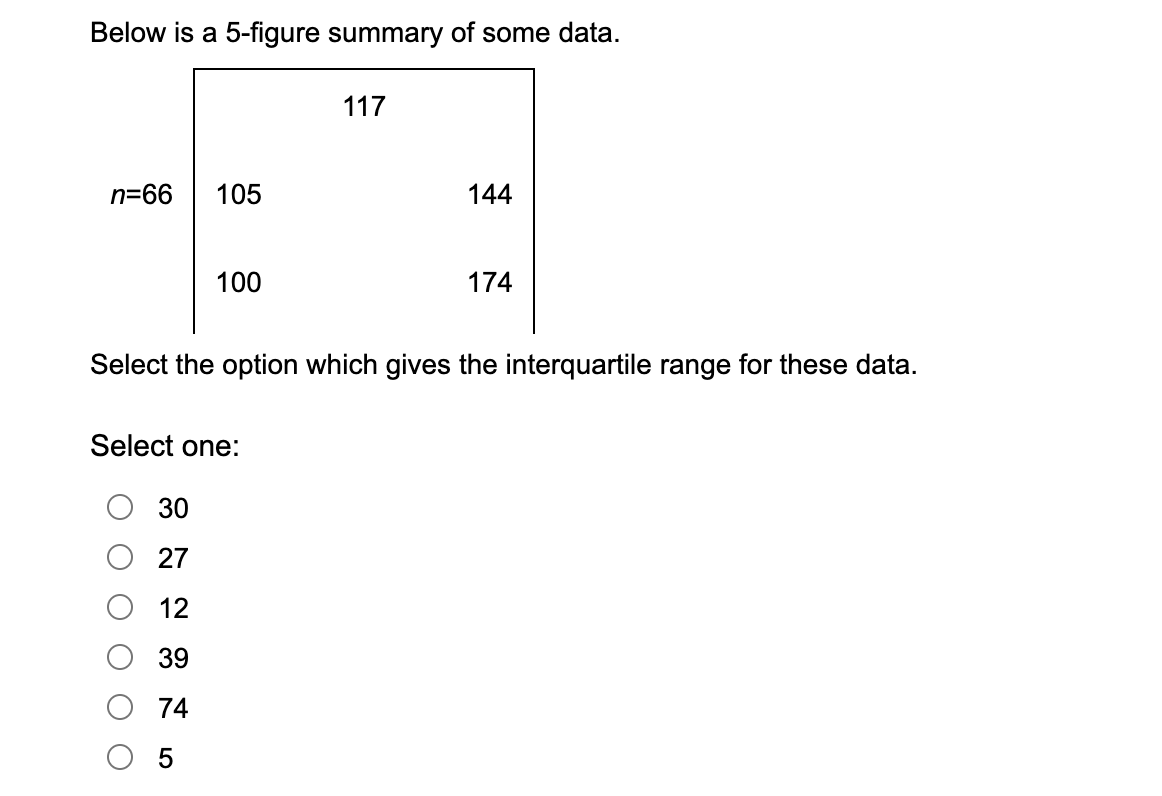 Below is a 5-figure summary of some data.
n=66
105
100
117
144
174
Select the option which gives the interquartile range for these data.
Select one:
O
30
27
12
39
74
LO
5