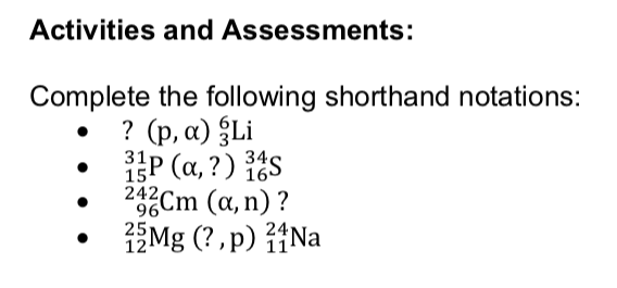 Activities and Assessments:
Complete the following shorthand notations:
? (p, a) Li
ISP (a, ?) s
16S
243cm (α, n) ?
5Mg (?, p) i{Na
15
